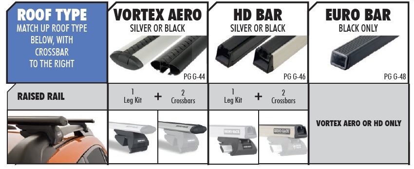 raised rail roof bars